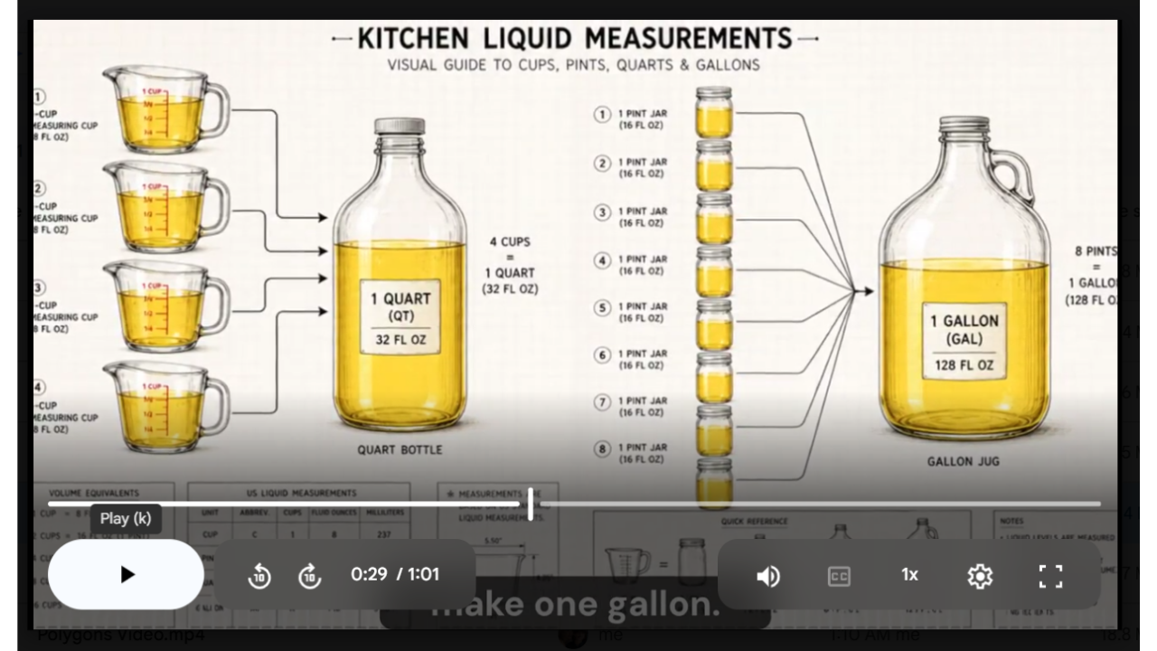 LIQUID MEASUREMENT Math SONG, VIDEO, & Bonus Slides, Extension Sheets