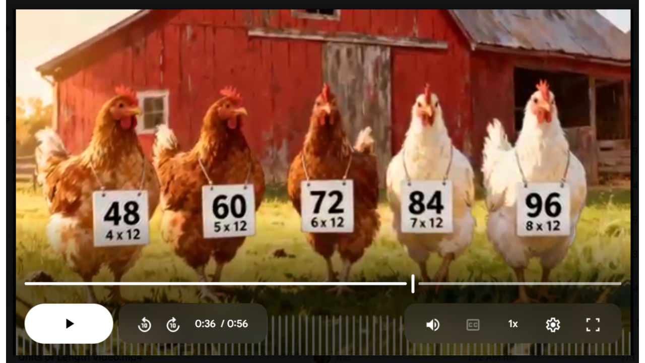 12’s Math SONG, VIDEO, & Bonus Slides, Extension Sheets