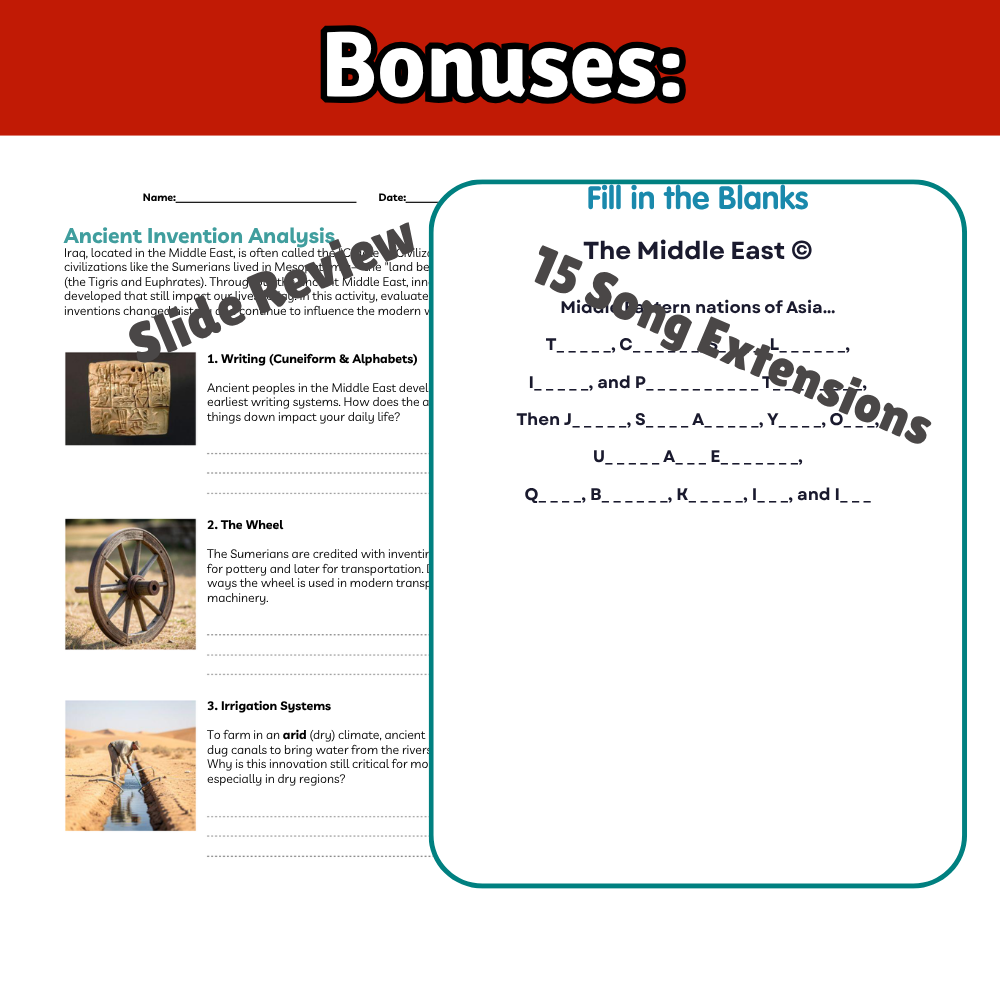 Middle East Geography Memory SONG, VIDEO, Maps & Bonuses!