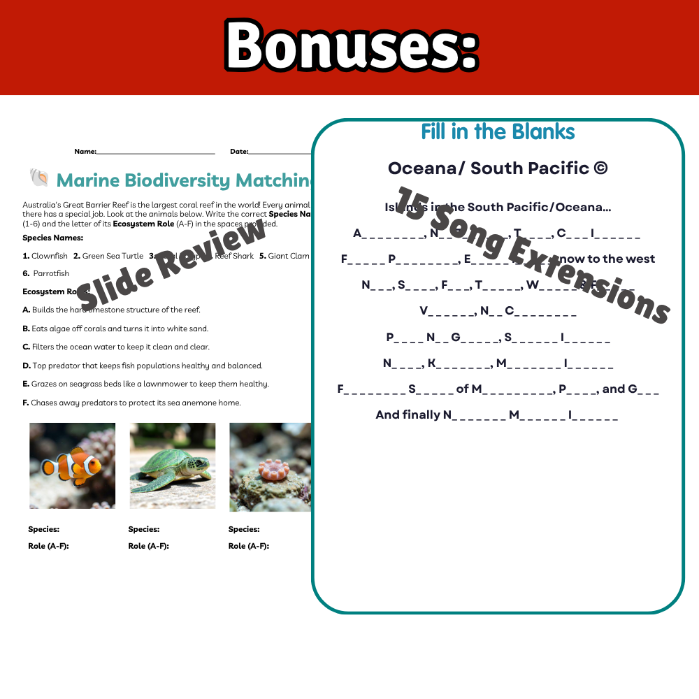 South Pacific/Oceana Geography Memory SONG, VIDEO, Maps & Bonuses!