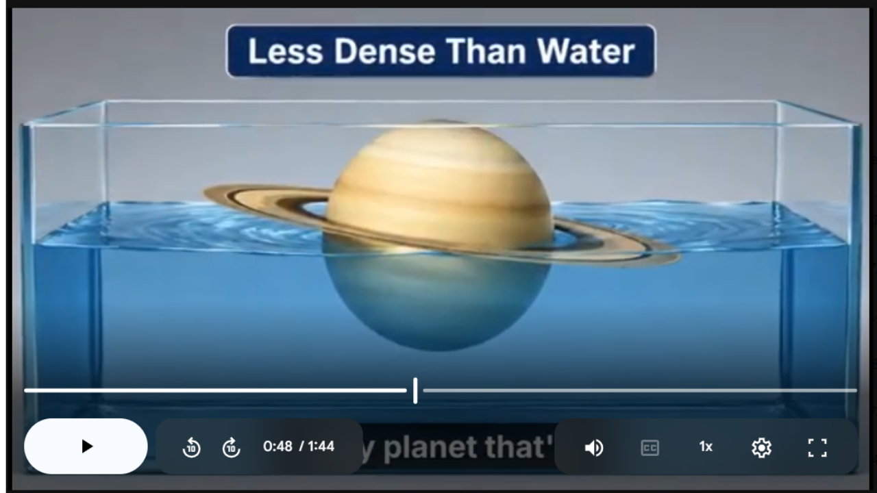 Astronomy Bundle Science SONGS, VIDEOS, & Bonus Slides, Worksheets
