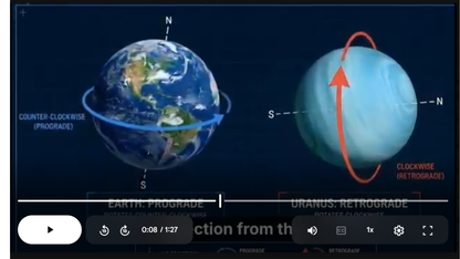 Astronomy Bundle Science SONGS, VIDEOS, & Bonus Slides, Worksheets