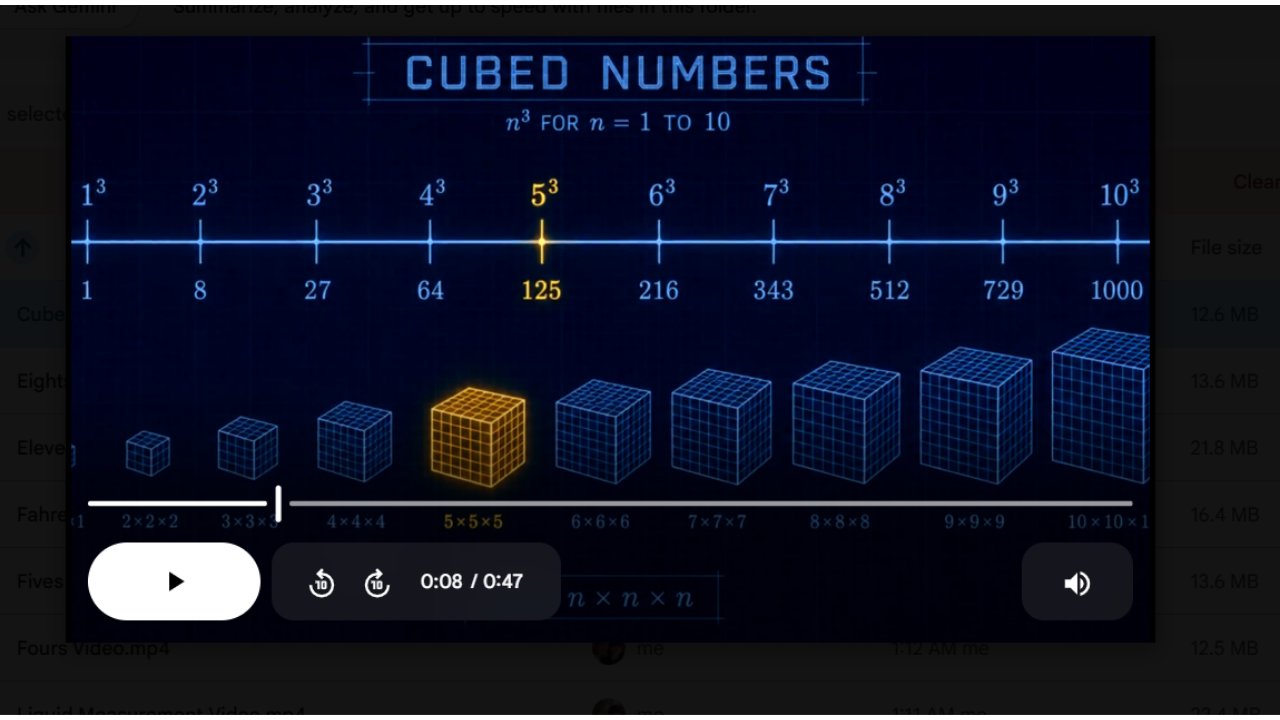 CUBED Numbers Math SONG, VIDEO, & Bonus Slides, Extension Sheets