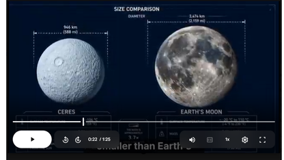 Dwarf Planets Science SONG, VIDEO, & Bonus Slides, Worksheets