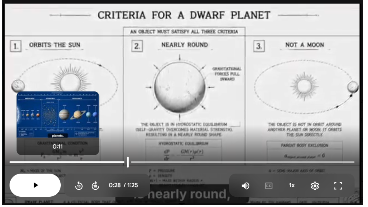 Dwarf Planets Science SONG, VIDEO, & Bonus Slides, Worksheets