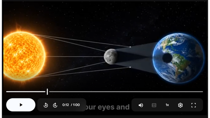 Eclipses Science SONG, VIDEO, & Bonus Slides, Worksheets