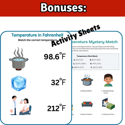Fahrenheit Temperature Math SONG, VIDEO, & Bonus Slides, Extension Sheets
