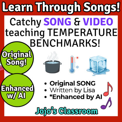 Fahrenheit Temperature Math SONG, VIDEO, & Bonus Slides, Extension Sheets