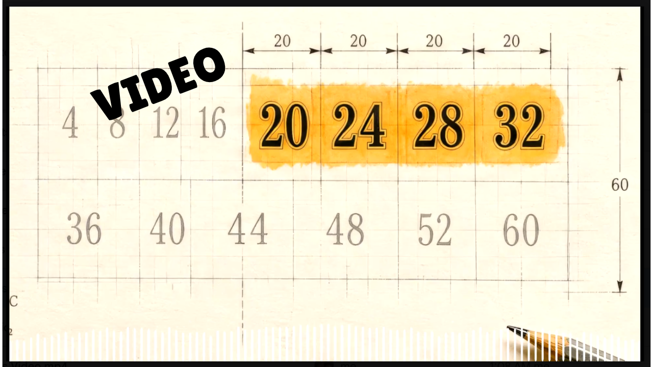 4’s Math SONG, VIDEO, & Bonus Slides, Extension Sheets