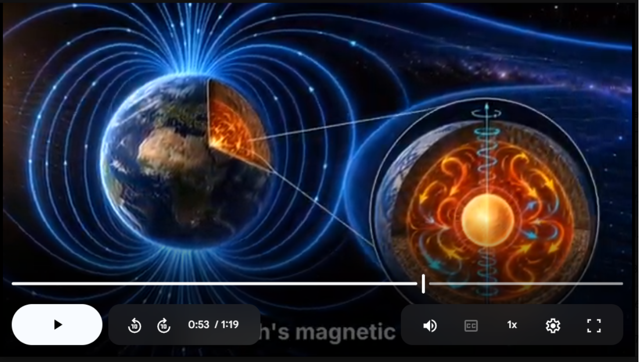 Layers of EARTH Science SONG, VIDEO, & Bonus Slides, Worksheets