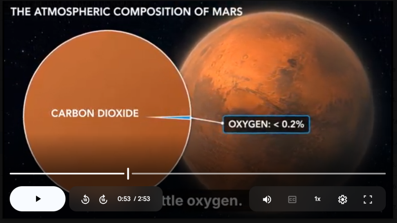 Mars Science SONG, VIDEO, & Bonus Slides, Worksheets