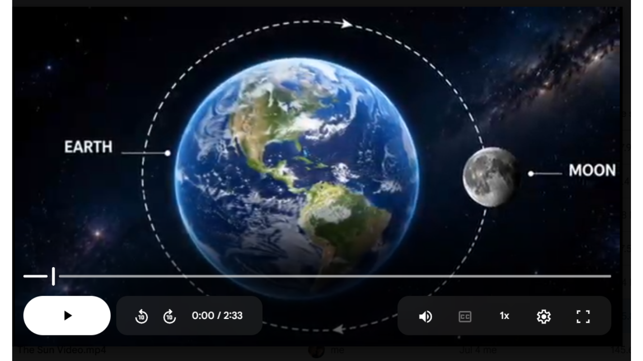 The Moon Science SONG, VIDEO, & Bonus Slides, Worksheets