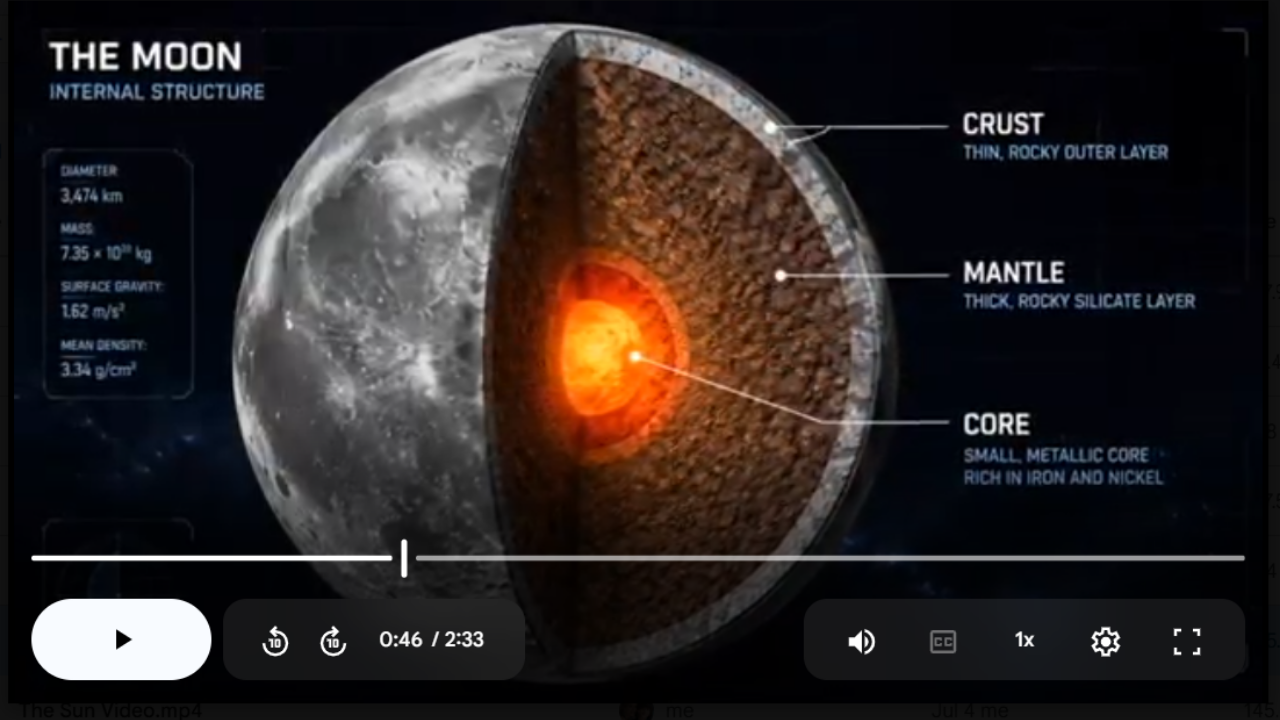 The Moon Science SONG, VIDEO, & Bonus Slides, Worksheets
