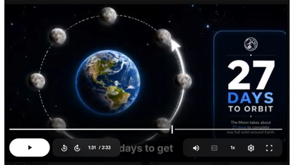 The Moon Science SONG, VIDEO, & Bonus Slides, Worksheets