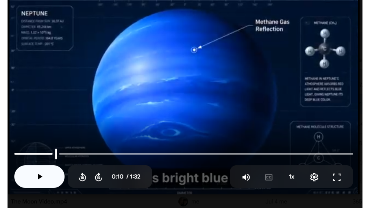 Neptune Science SONG, VIDEO, & Bonus Slides, Worksheets