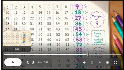 9’s Math SONG, VIDEO, & Bonus Slides, Extension Sheets