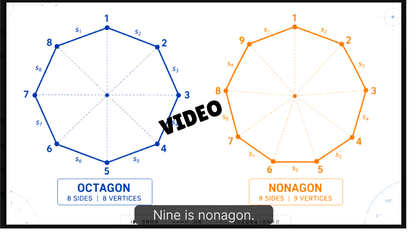 Polygons Math SONG, VIDEO, & Bonus Slides, Extension Sheets