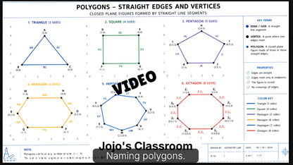 Polygons Math SONG, VIDEO, & Bonus Slides, Extension Sheets