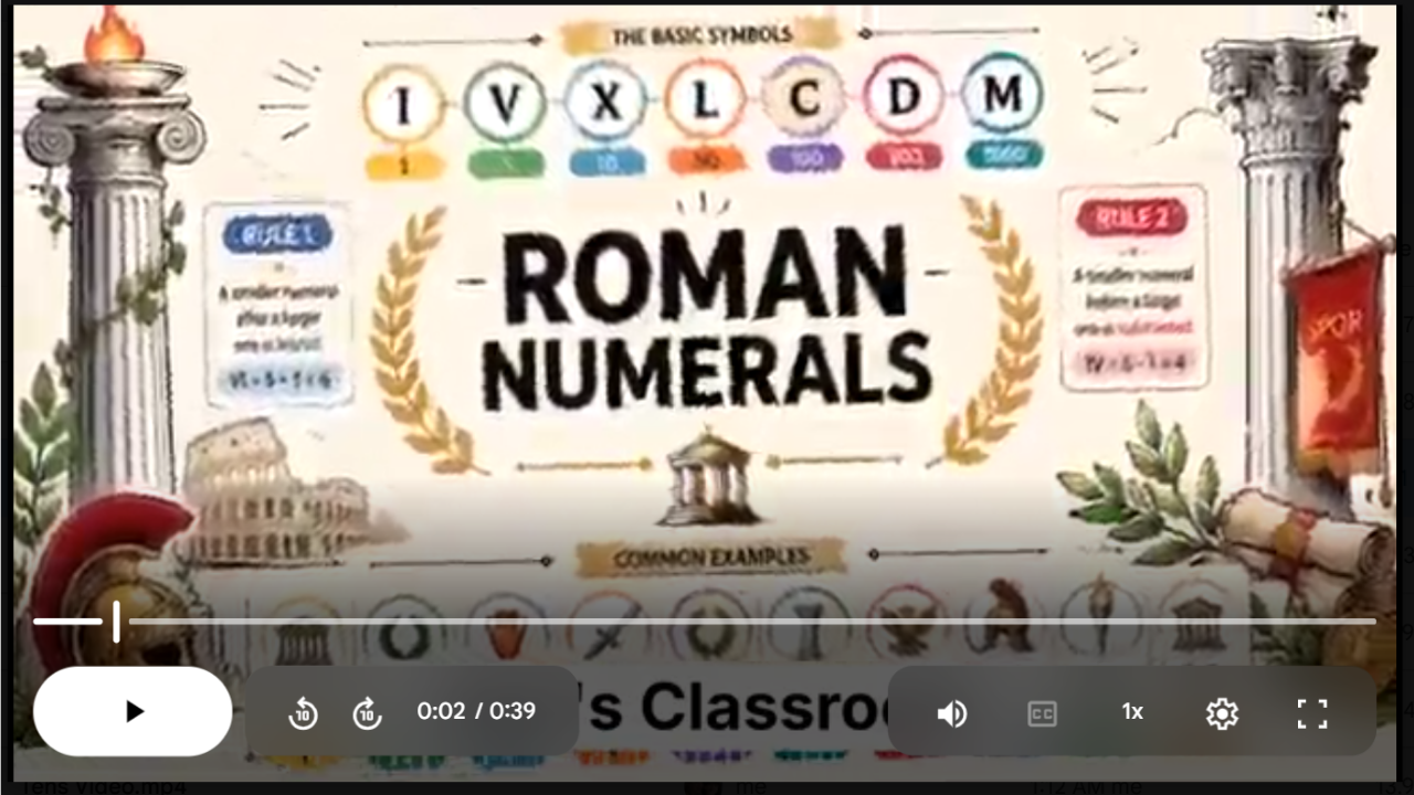 Roman Numerals Math SONG, VIDEO, & Bonus Slides, Extension Sheets