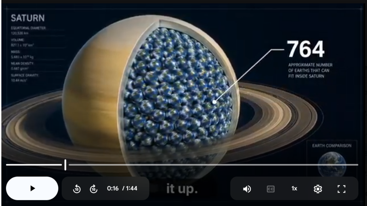 Saturn Science SONG, VIDEO, & Bonus Slides, Worksheets