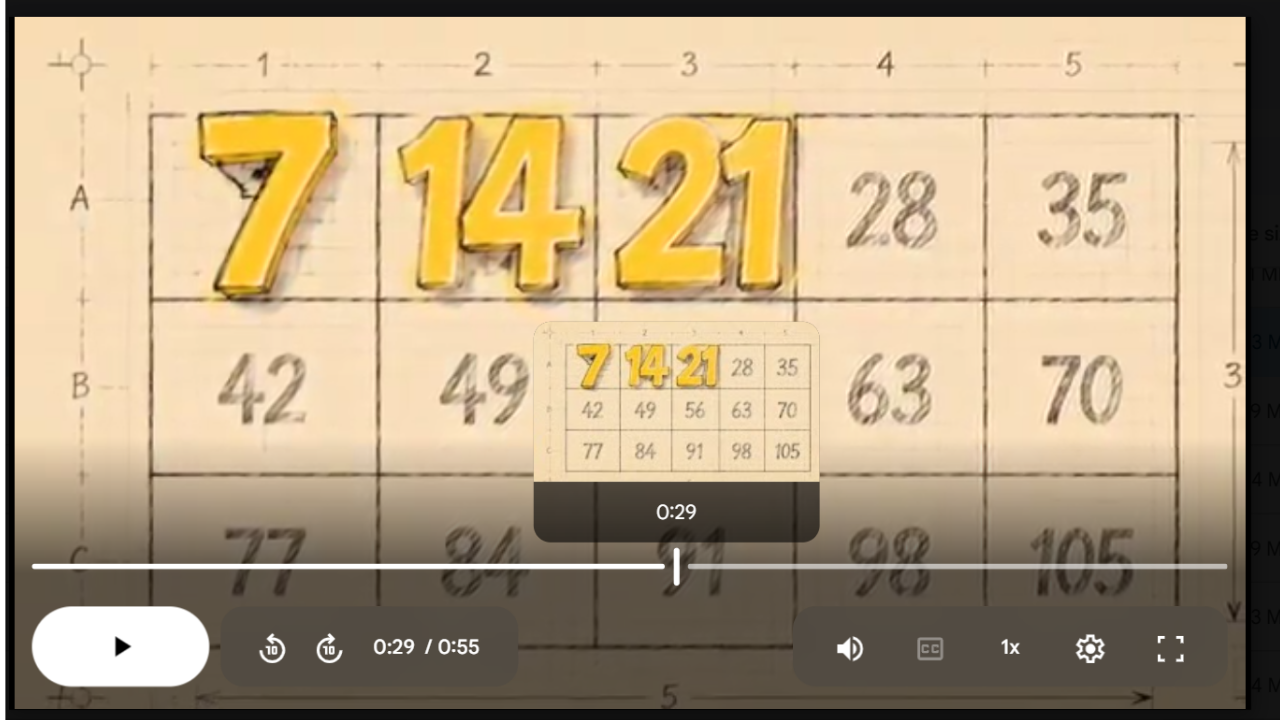 7’s Math SONG, VIDEO, & Bonus Slides, Extension Sheets
