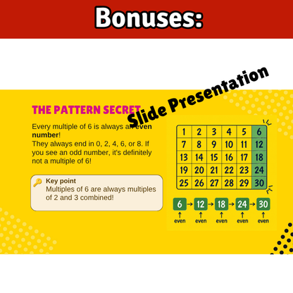 6’s Math SONG, VIDEO, & Bonus Slides, Extension Sheets