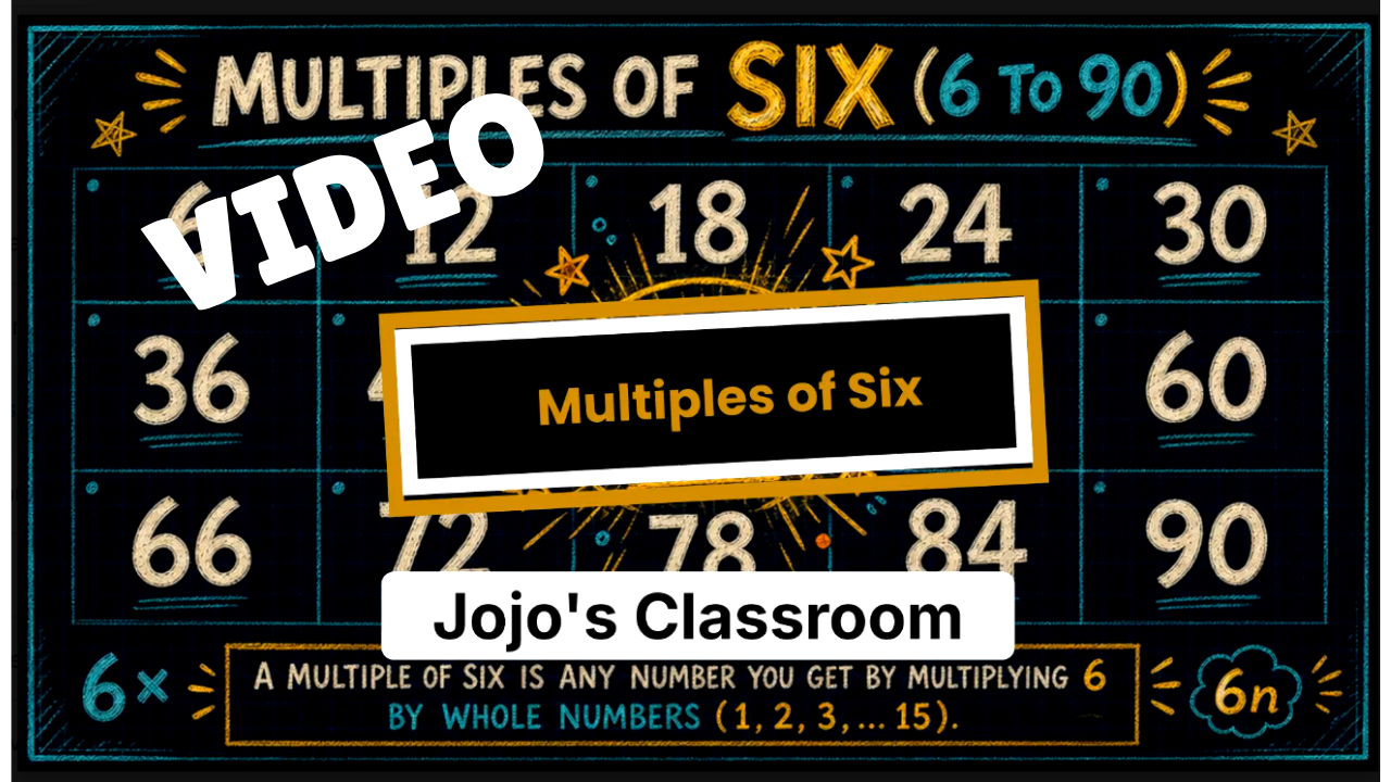 6’s Math SONG, VIDEO, & Bonus Slides, Extension Sheets