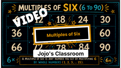 6’s Math SONG, VIDEO, & Bonus Slides, Extension Sheets