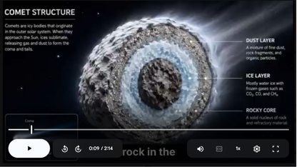 Space Rocks Science SONG, VIDEO, & Bonus Slides, Worksheets