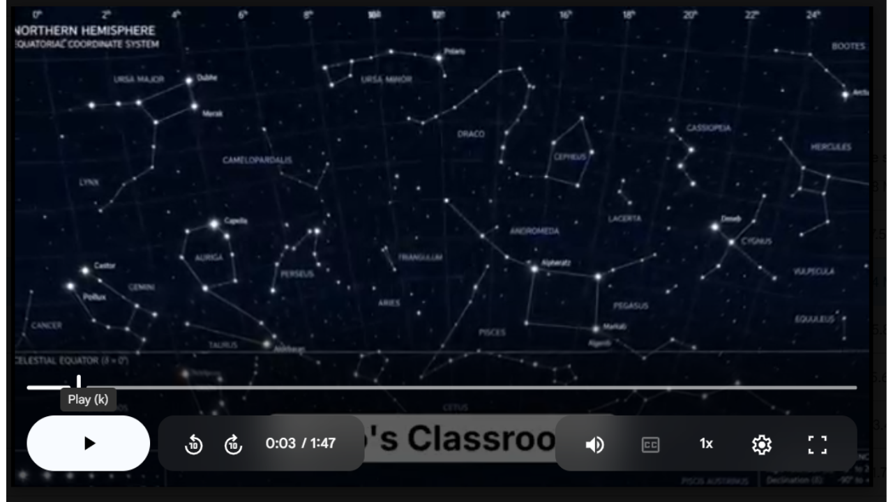 Stars Science SONG, VIDEO, & Bonus Slides, Worksheets