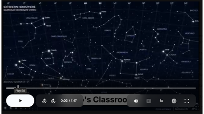 Stars Science SONG, VIDEO, & Bonus Slides, Worksheets