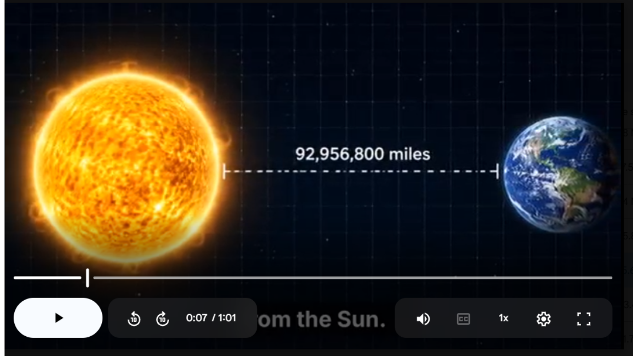 The Sun Science SONG, VIDEO, & Bonus Slides, Worksheets
