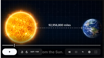 The Sun Science SONG, VIDEO, & Bonus Slides, Worksheets
