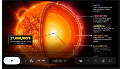 The Sun Science SONG, VIDEO, & Bonus Slides, Worksheets