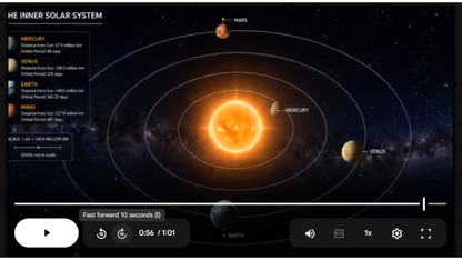 The Sun Science SONG, VIDEO, & Bonus Slides, Worksheets