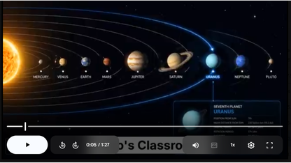 Uranus Science SONG, VIDEO, & Bonus Slides, Worksheets
