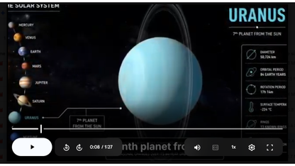 Uranus Science SONG, VIDEO, & Bonus Slides, Worksheets