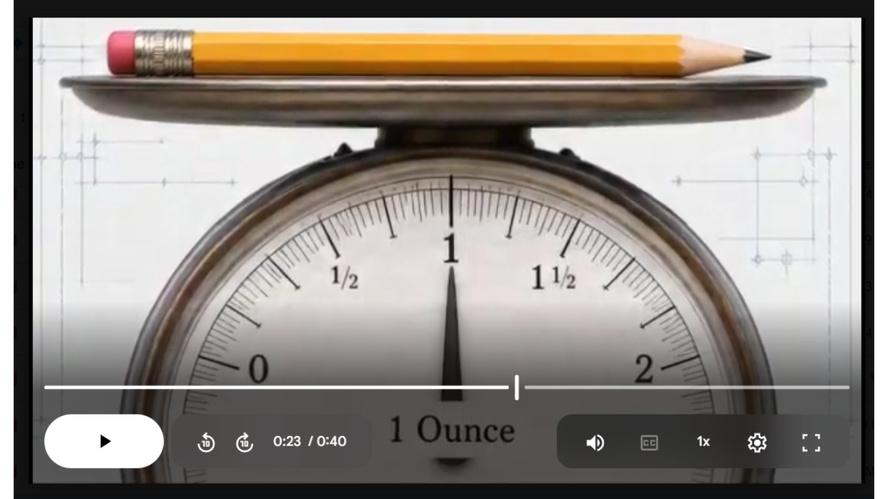 U.S. Customary Weight Math SONG, VIDEO, & Bonus Slides, Extension Sheets