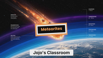 Meteorites Science SONG, VIDEO, & Bonus Slides, Worksheets